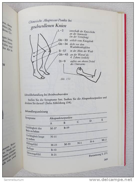 J.V.Cerney "Akupunktur Ohne Nadeln" (Akupressur) - Medizin & Gesundheit