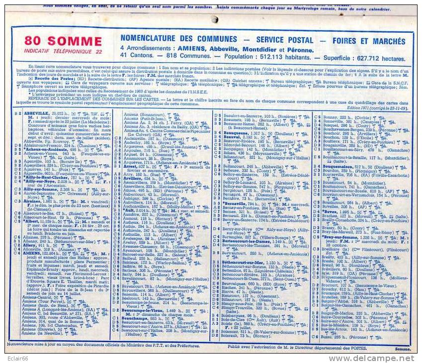 LE CALENDRIERS ALMANACH DES P.T.T.(SOMME) ANNEE DE VOTRE NAISSANCE 1971 DOUBLES PHOTOS INTERIEUR 6 PAGES COMPLET - Big : 1971-80