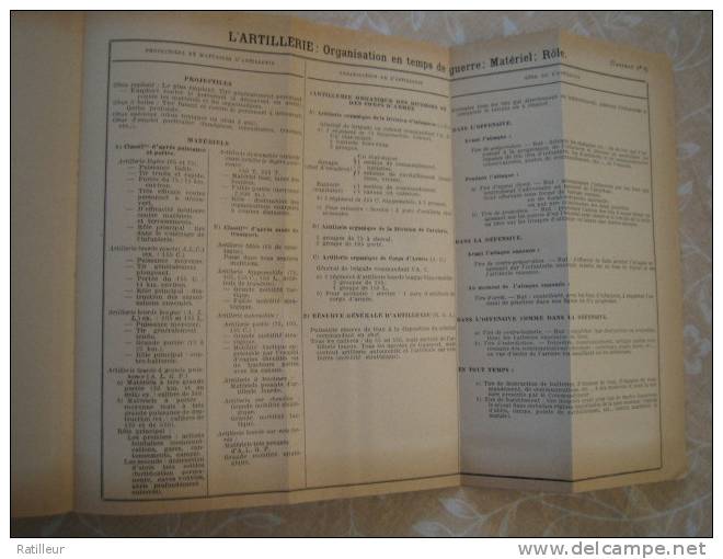 Précis d´Instruction militaire ( 1930 ).