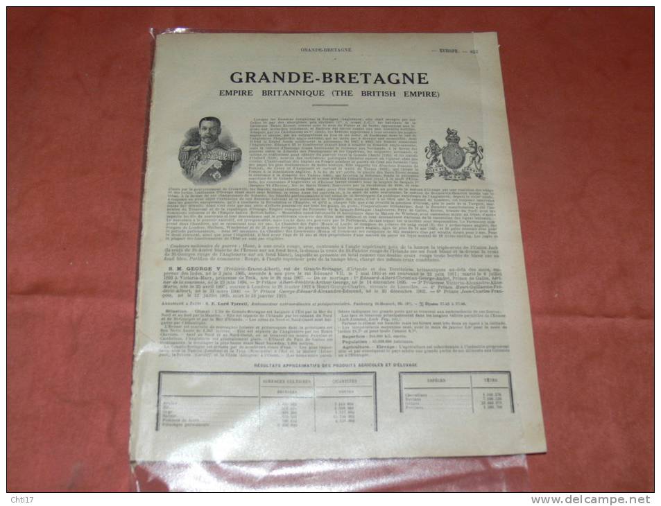 GRANDE BRETAGNE LONDRES SHEFFIELD BOLTON    EXTRAIT ANNUAIRE BOTTIN PROFESSIONS 1934  INDUSTRIELS COMMERCES ET METIERS - Telephone Directories