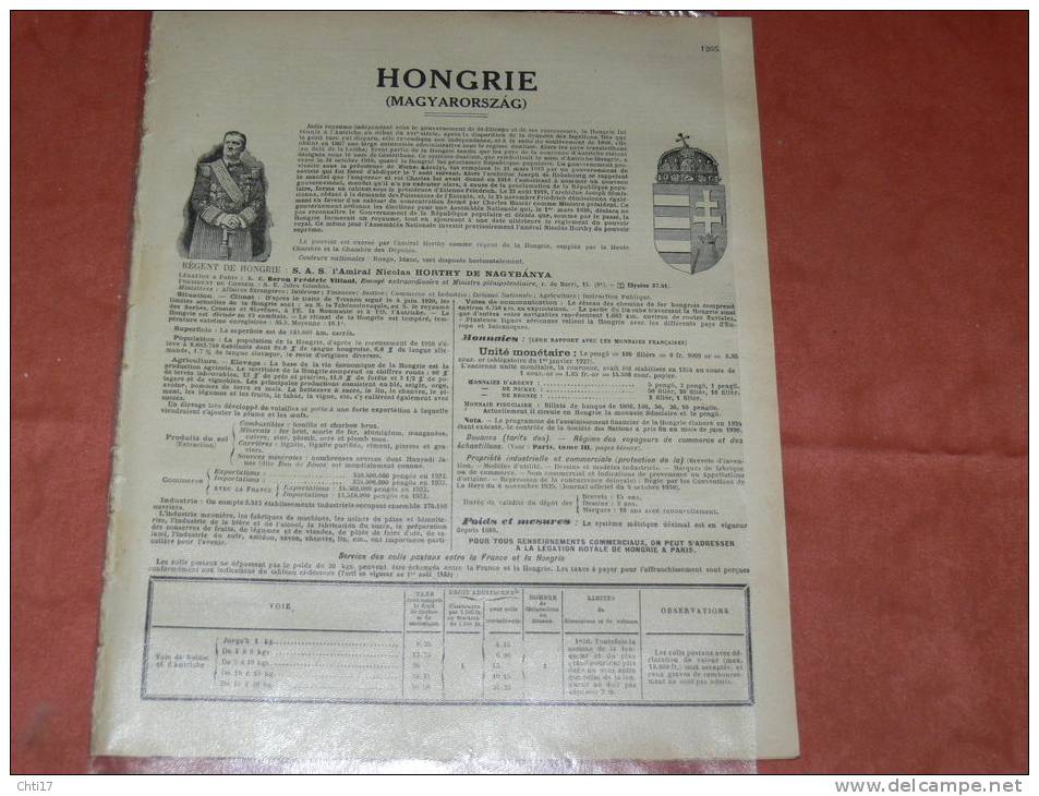 HONGRIE BUDAPEST MAGYAR    EXTR ANNUAIRE BOTTIN PROFESSIONS 1934  INDUSTRIELS COMMERCES ET METIERS - Telephone Directories