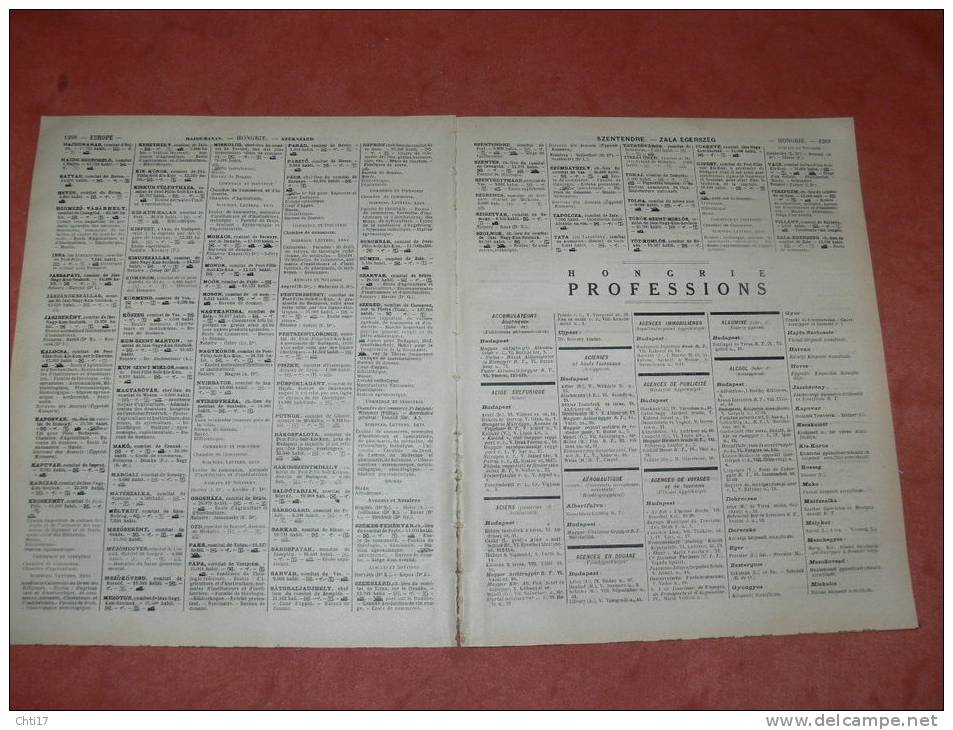 HONGRIE BUDAPEST MAGYAR    EXTR ANNUAIRE BOTTIN PROFESSIONS 1934  INDUSTRIELS COMMERCES ET METIERS - Telephone Directories