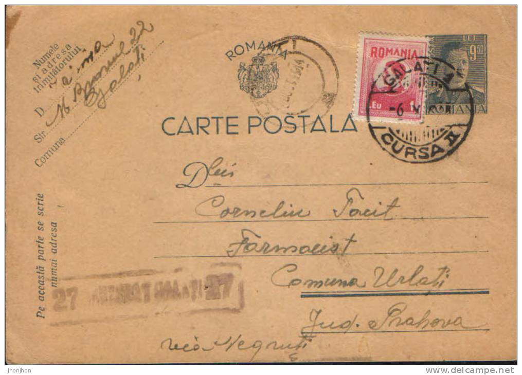 Romania-Postal Stationery Postcard 1944,censored And Circulated Urlati - Lettres 2ème Guerre Mondiale