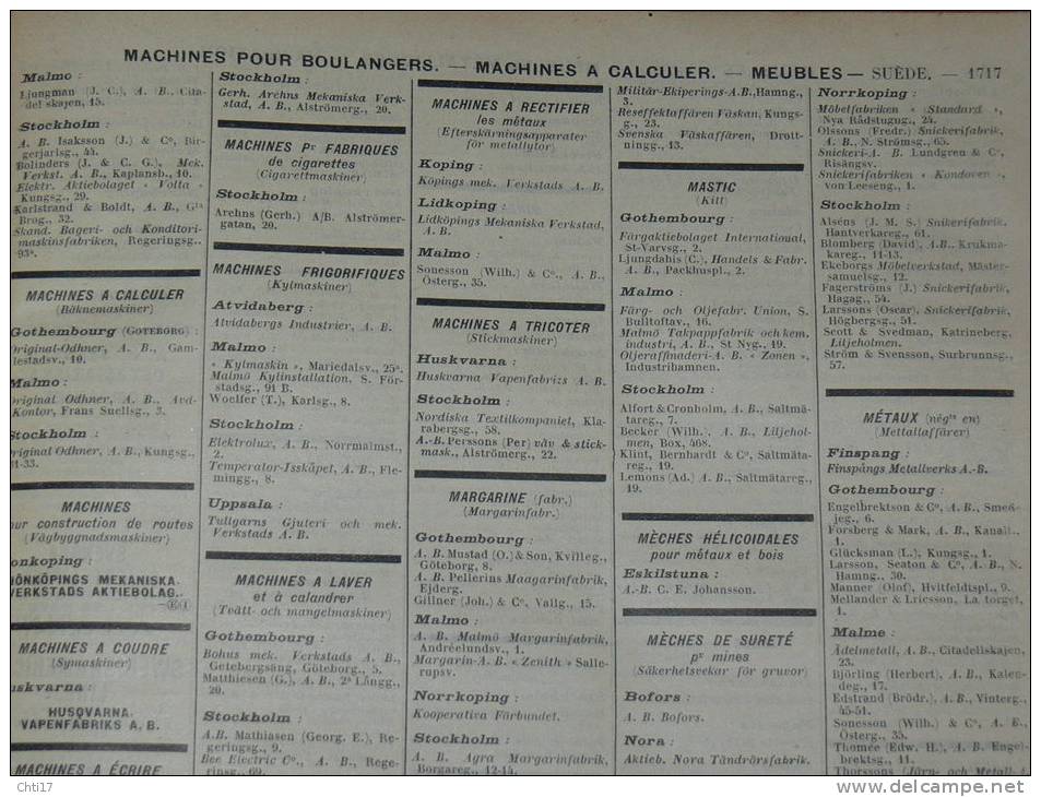 SUISSE BERNE ZURICH LUCERNE FRIBOURG AARAU BALE EXTRAIT ANNU BOTTIN PROFESSIONS 1934 INDUSTRIELS COMMERCES ET METIERS - Telefonbücher