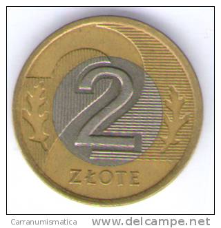 POLONIA 2 ZLOTE  1995 BIMETALLICA - Polonia