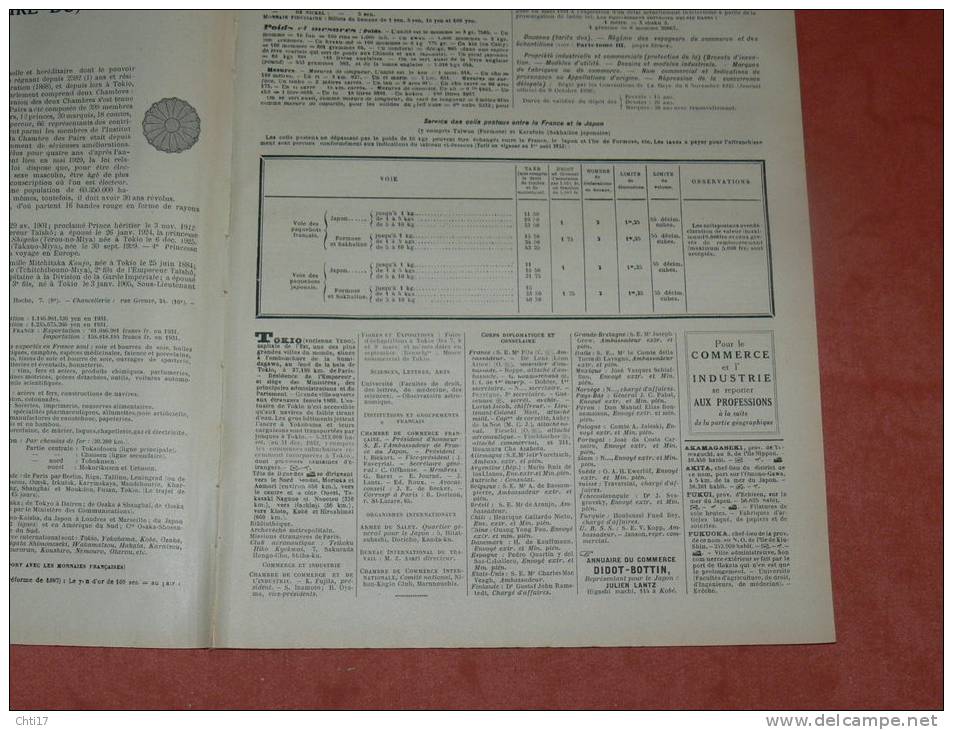 JAPON TOKIO YOKOHAMA  EXTRAIT ANNUAIRE BOTTIN PROFESSIONS 1934  INDUSTRIELS COMMERCES ET METIERS - Telefonbücher