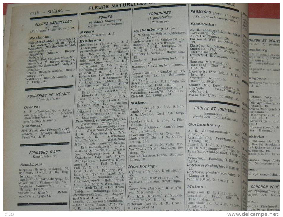 SUEDE STOCKHOLM GAVLE GOTHEMBOURG  EXTRAIT ANNUAIRE PROFESSIONS 1934 INDUSTRIELS COMMERCES ET METIERS - Telefonbücher