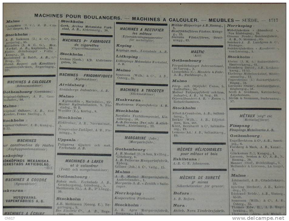 SUEDE STOCKHOLM GAVLE GOTHEMBOURG  EXTRAIT ANNUAIRE PROFESSIONS 1934 INDUSTRIELS COMMERCES ET METIERS - Telefonbücher