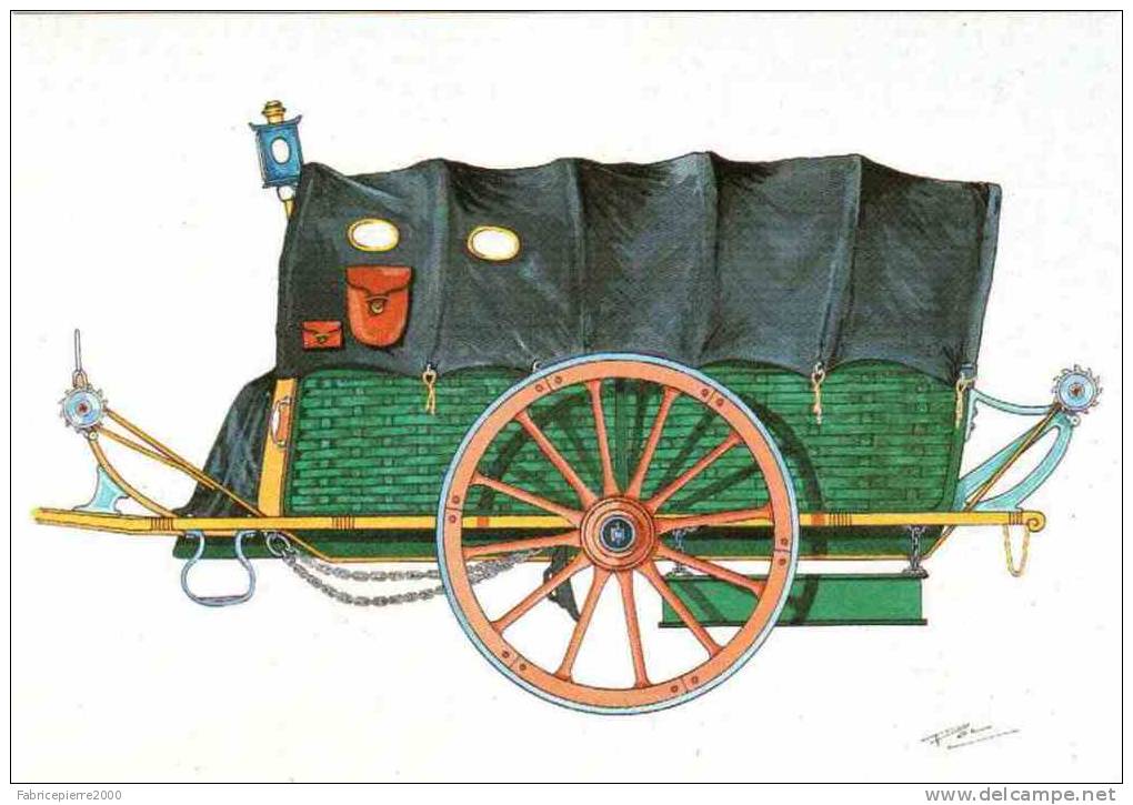 CPM 68 (Haut-Rhin) Riquewihr, Musée D'histoire Des P.T.T. D'Alsace - Malle Poste Dite, "Malle-panier" (1793), Par Bruckm - Poste & Facteurs