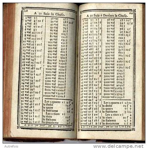 LE LIVRE DES COMPTES-FAITS  PAR BAREME 1773 - 1701-1800