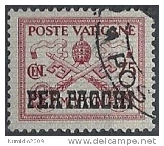 1931 VATICANO USATO PACCHI POSTALI 75 CENT - VTT001 - Colis Postaux