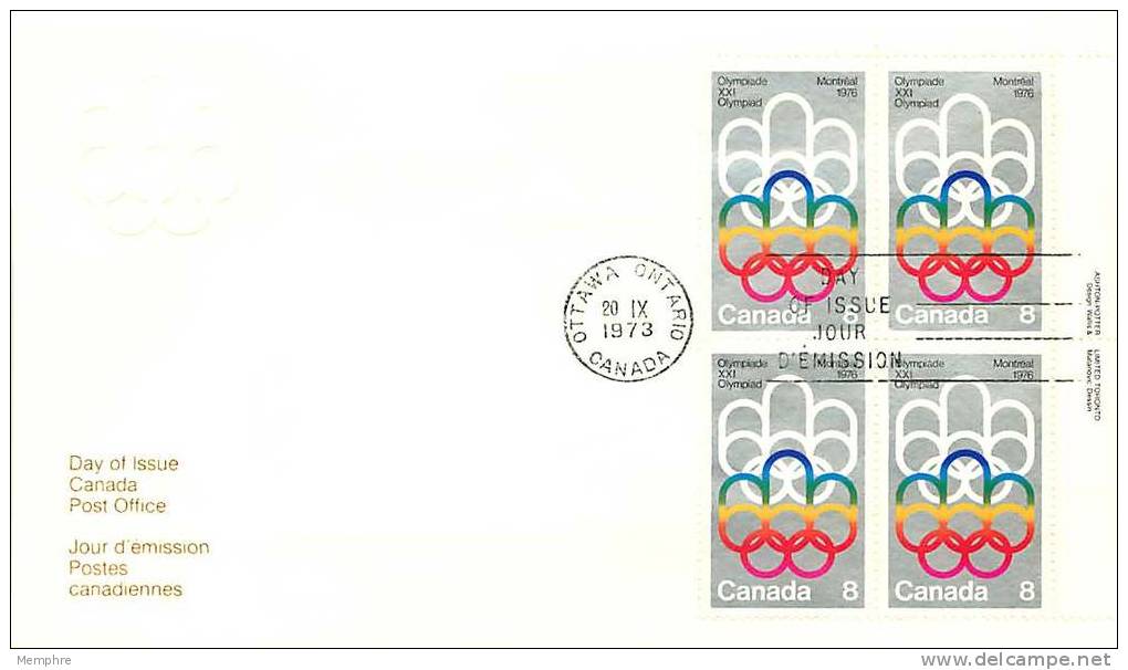 1973  Montreal Olympic Games Organizing Committee Symbol Sc 623 UR Plate Block Of 4 - 1971-1980