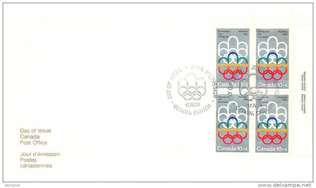 1974  Montreal Olympic Games Symbol Sc  B2   UR Plate Block Of 4 - 1971-1980