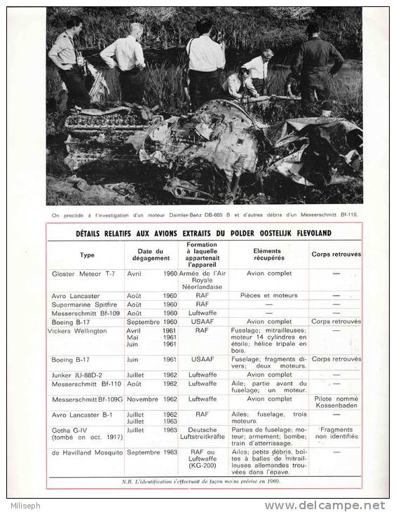 Magazine SHELL AVIATION NEWS - N° 314 +/- 1965 - Débris POLDERS - Aéroport BRUXELLES - Avions SUEDE (3115) - Fliegerei