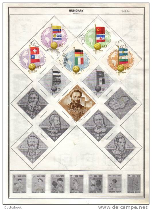 HUNGARY   Collection Of  Mounted Mint And Used As Per Scan. (4 SCANS) - Sammlungen