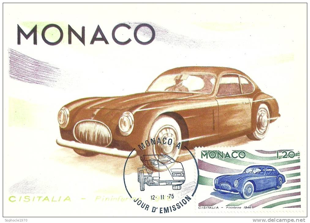 MONACO - Evolution Des Lignes Automobiles 1900-1975 - CISITALIA - Timbre Et Tampon Jour D'émission - Cartes-Maximum (CM)