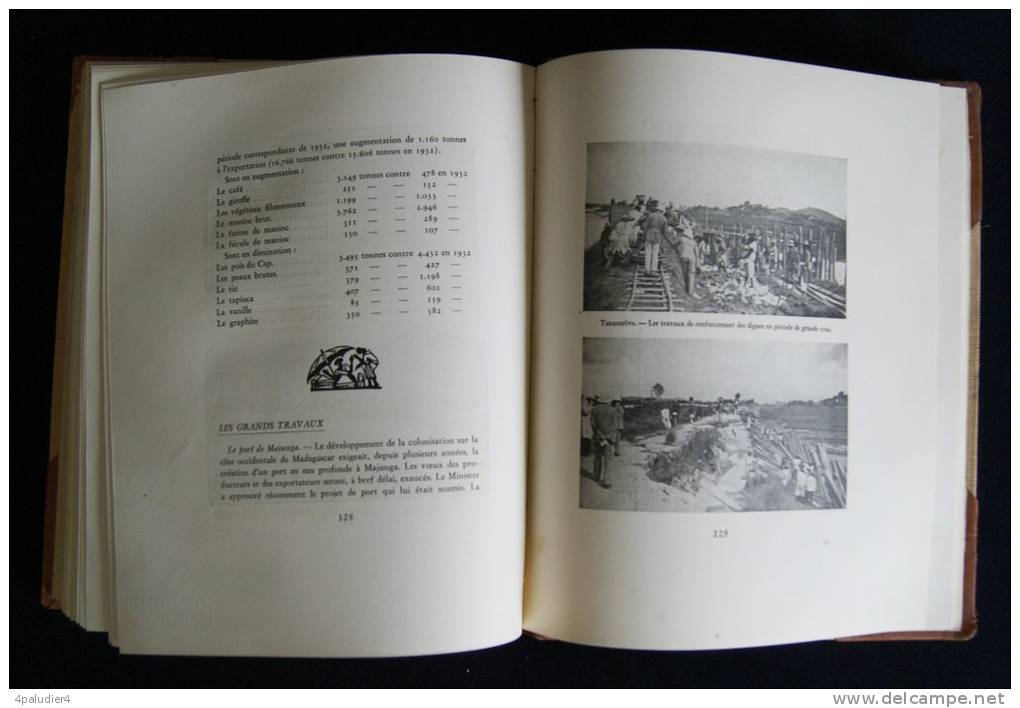 LA REVUE DE MADAGASCAR 1933 Ethnologie Art décoratif Malgache  Musique Léon CAYLA Pierre CAMO