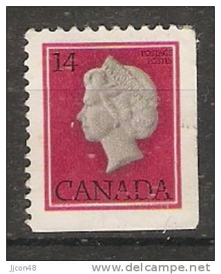 Canada  1977 -86  Difinitives: Queen Elizabeth II  (o) - Postzegels