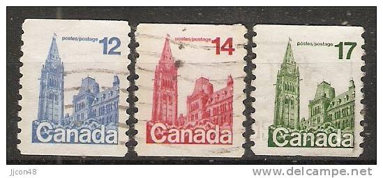 Canada  1977 -86  Difinitives: Parliament  (o) Coil Stamps - Francobolli In Bobina