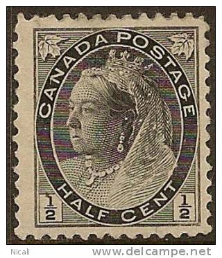 CANADA 1898 1/2c Black QV SG 150 HM YG61 - Unused Stamps