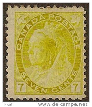 CANADA 1898 7c Greenish Yellow QV SG 160 HM YG68 - Unused Stamps