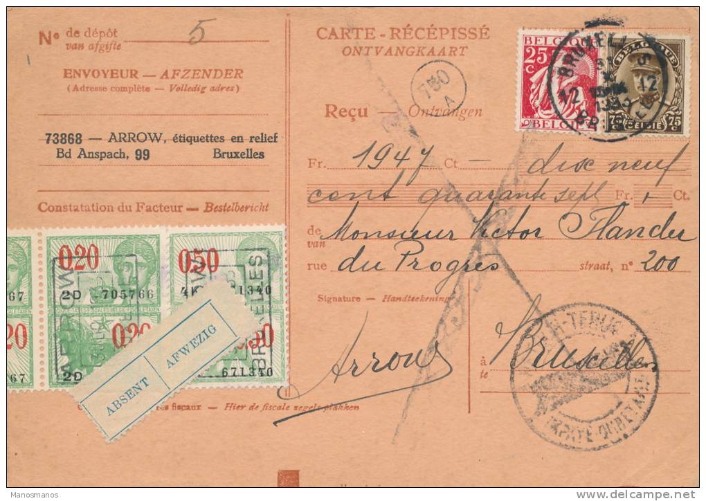 656/20 - Carte-Récépissé TP Cérès Et Képi BRUXELLES 1933 - Cachet RETOUR IMPAYE - 1932 Cérès Et Mercure