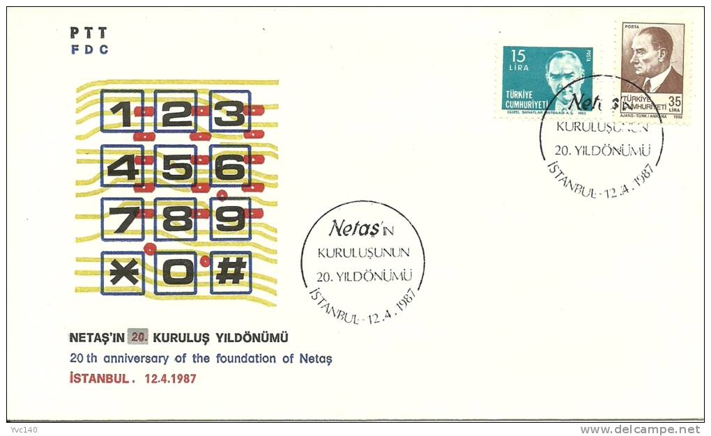 Turkey; Special Postmark 1987 20th Anniv. Of The Foundation Of NETAS - FDC