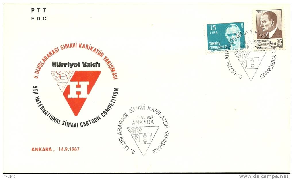 Turkey; Special Postmark 1987 5th International Simavi Cartoon Competition - FDC