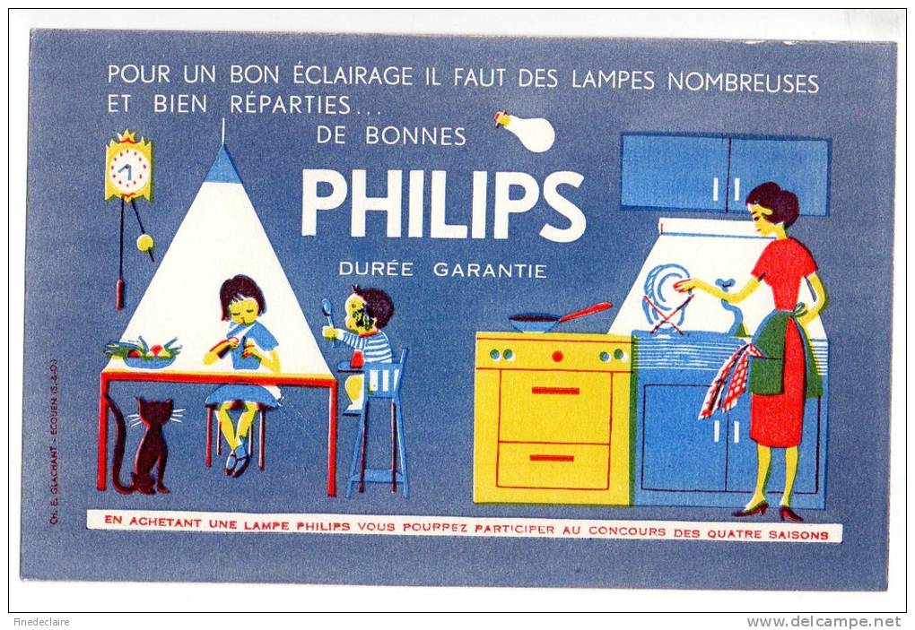 Buvard - Philips Durée Garantie - Electricité & Gaz