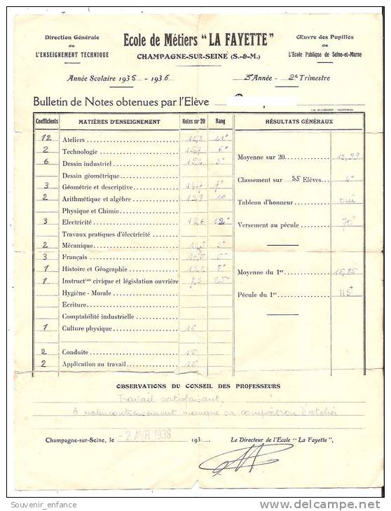 Ecole De Métiers La Fayette Champagne Sur Seine 77 Seine Et Marne 1935 1936 - Diplomi E Pagelle