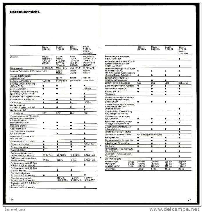 Reklame Werbe-Prospekt  -  BAUER Super-8- Filmkameras + Zubehör  -  Von Ca. 1982 - Camcorder