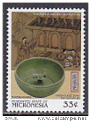 Mikronesien 1999. Wissenschaft U. Technologie In China - Porzellan  (B.0760.6) - Mikronesien