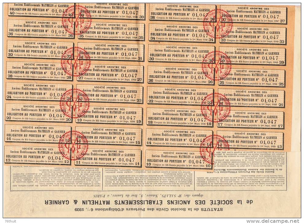 1929 - Obligation - Société Anonyme Des Anciens Etablissements  MATHELIN & GARNIER + 31 Coupons - M - O