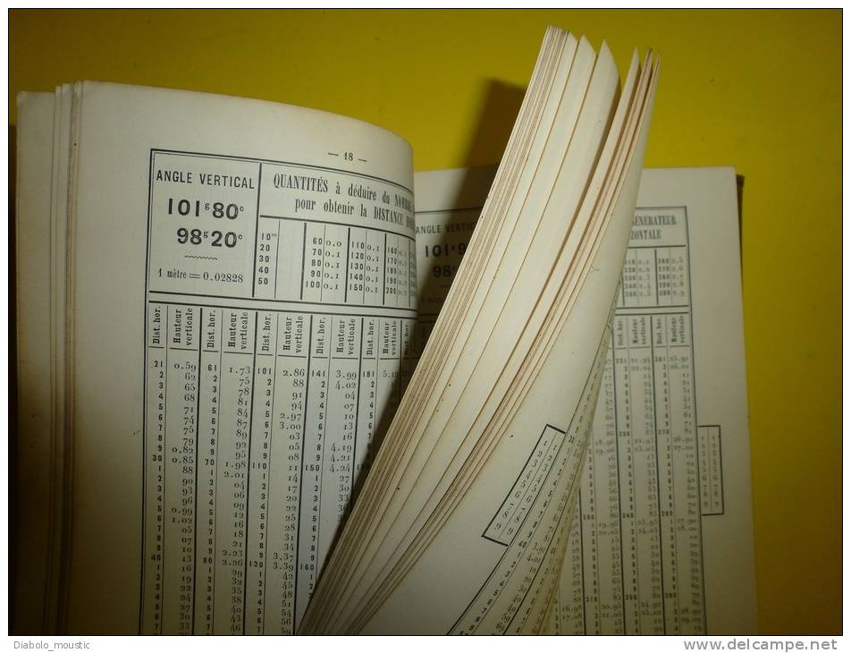 Table Tachéométrique D'un Ingénieur Des CHEMINS De FER  ,de 1922      Pour  :Tracé Des Courbes De  Voies Et Canaux - Ferrovie & Tranvie