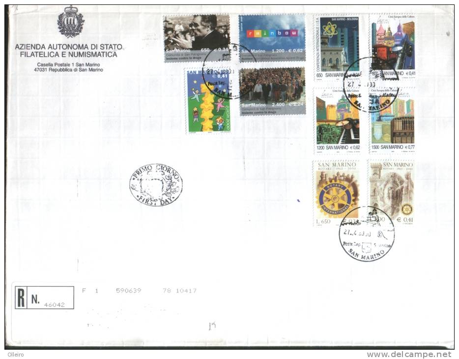 San Marino 2000  Busta FDC Europa 2000-Bologna Città Europea Della Cultura-Rotary-San Patrignano ° VFU - Gebraucht