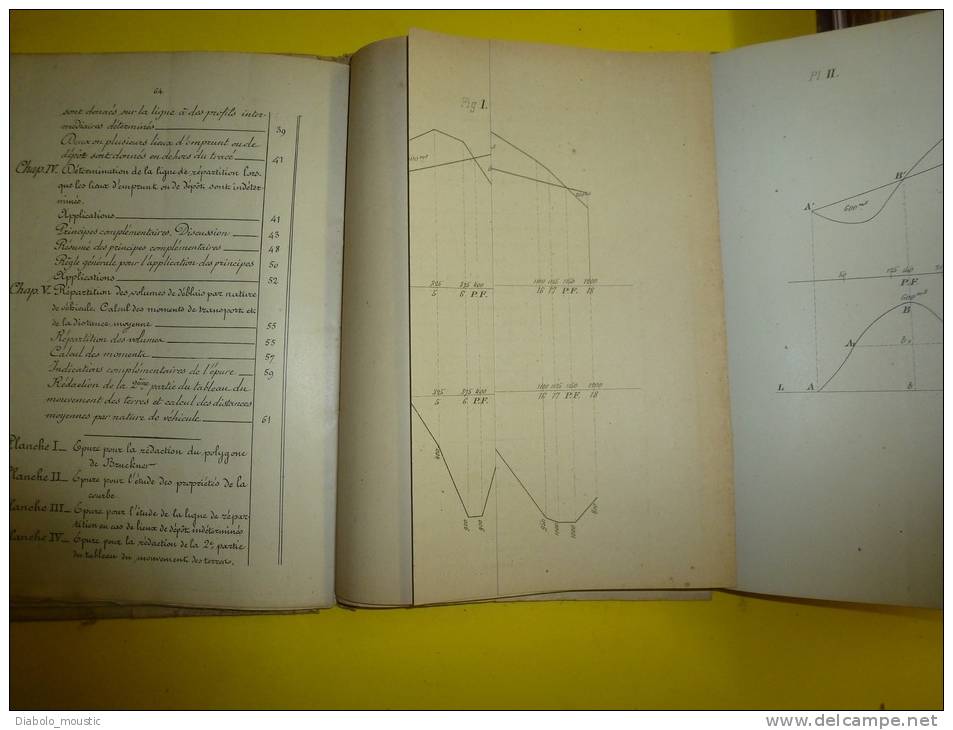 Ed. 1905  Mouvements Des Terres :  Ecole Spéciales Des Travaux Publics Caractère Manuel D'écriture Par Presse GRASSE - 18 Anni E Più