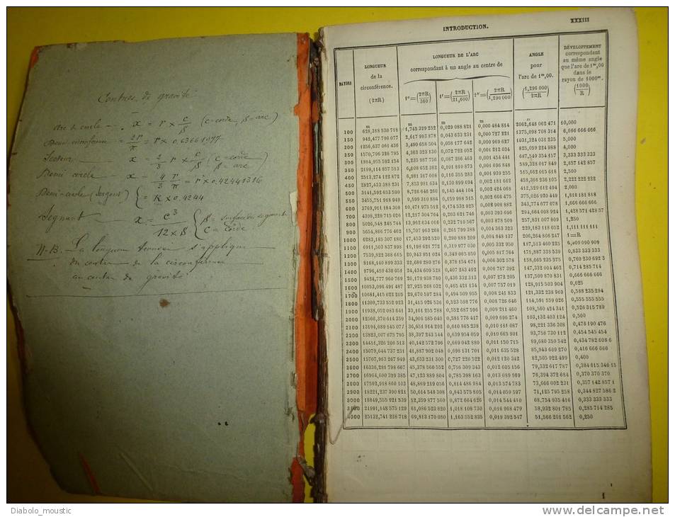 Ed. 1906  TRIGONOMETRIE GAUNIN :  Ecole Spéciales Des Travaux Publics - 18 Ans Et Plus