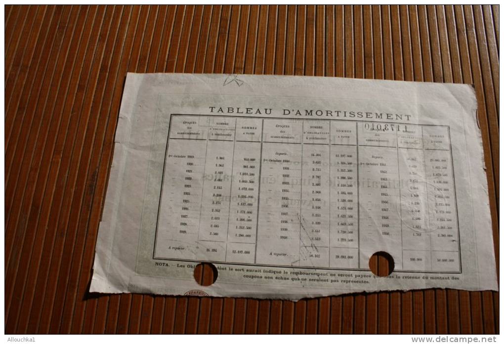 SNCF Compagnie Chemin De Fer Du Nord Emprunt 6 % Obligations 500 Fr. 1919 Titre Action Perforées Perforations - Chemin De Fer & Tramway