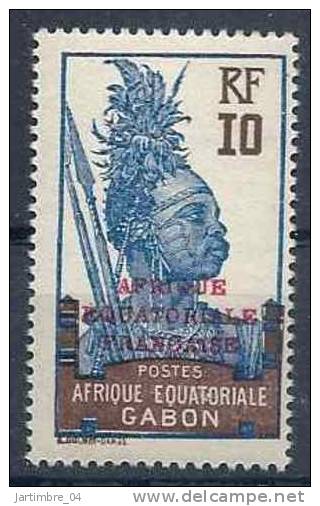 1924-27 GABON 93* Gomme Altérée - Autres & Non Classés