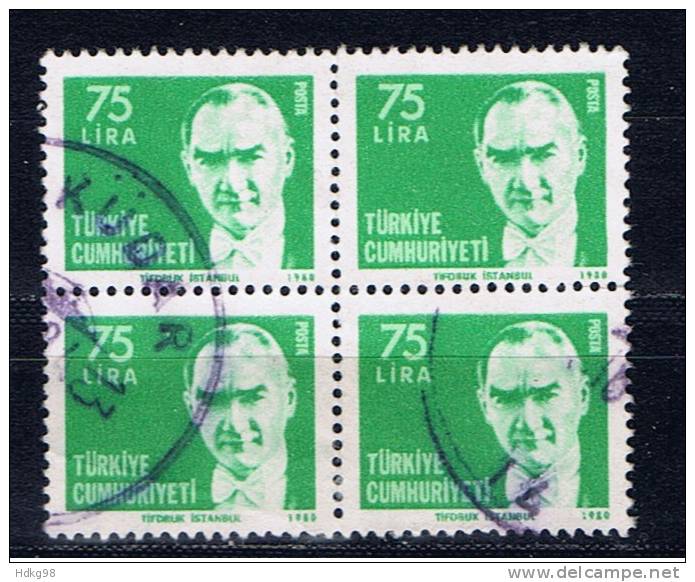 TR+ Türkei 1980 Mi 2536 - Used Stamps
