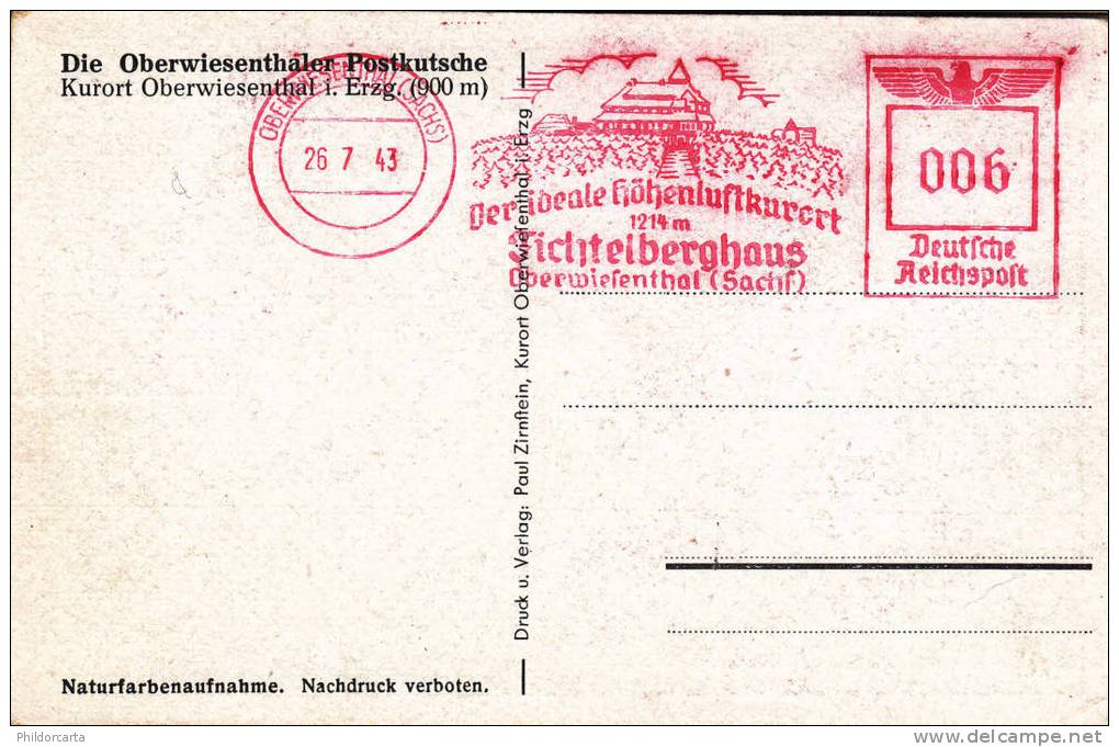 Deutsches Reich - Franking Machines (EMA)