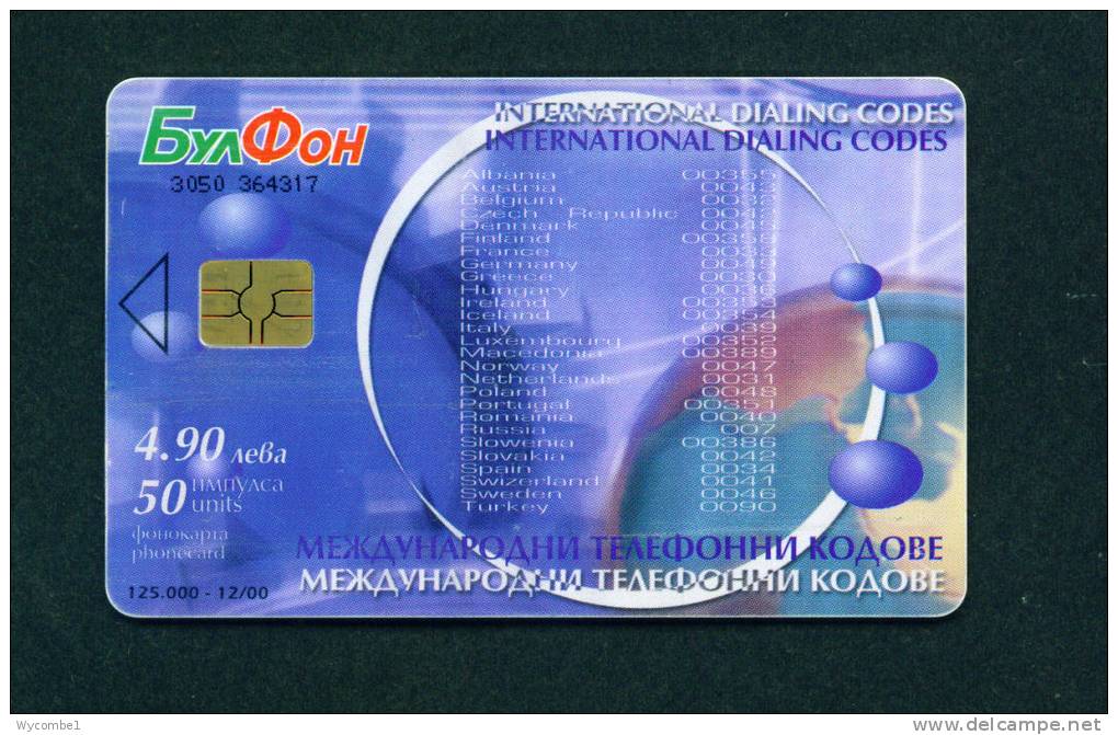 BULGARIA - Chip Phonecard As Scan - Bulgarien