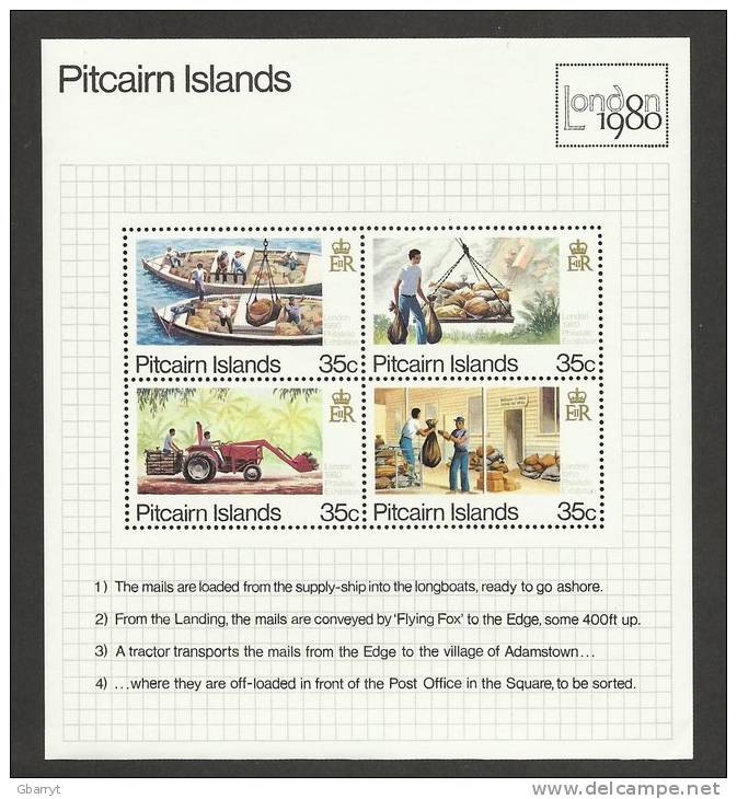 Pitcairn Islands Scott # 192 MNH VF Sheetlet  Mail Transport..... . ..................... .....DR - Pitcairninsel