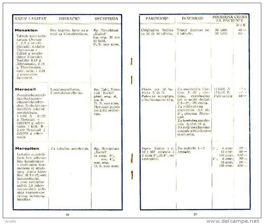 Kingdom Of Yugoslavia, Croatia, Zagreb, Pro Memoria, Kashtel, Pliva Medicaments Factory, Pharmacie, Pharmacy Drugs - Vita Quotidiana