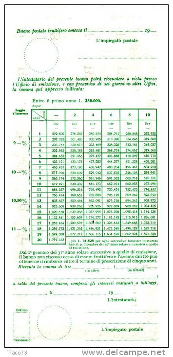BUONO POSTALE FRUTTIFERO /  LIRE 250.000  - Frazionario 43/192  _ Annullato - Altri & Non Classificati