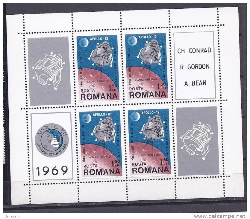 Romania1969:Block74 Mnh** - Europe