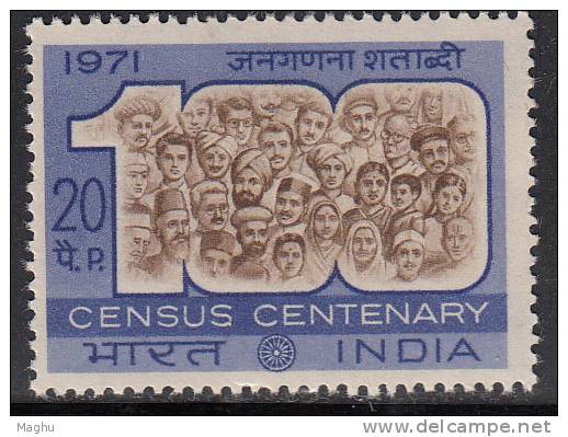 India MNH 1971,  Census Cent., Population, Measurement - Neufs