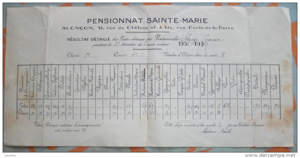 Alençon - Pensionnat Sainte-Marie - Résultat Détaillé Des Notes Obtenues - Année Scolaire 1936 - 1937 - Diploma & School Reports
