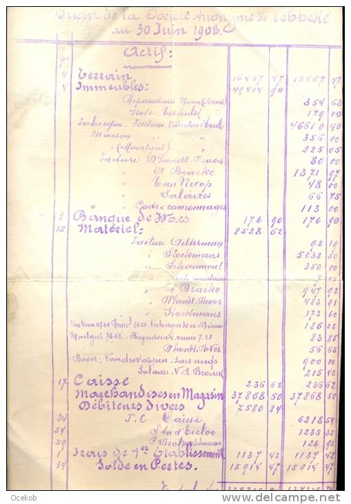 Factuur Brief Lettre S.A. De Lebbeke - Bilan Verslag 30 Juni 1908 - 1900 – 1949