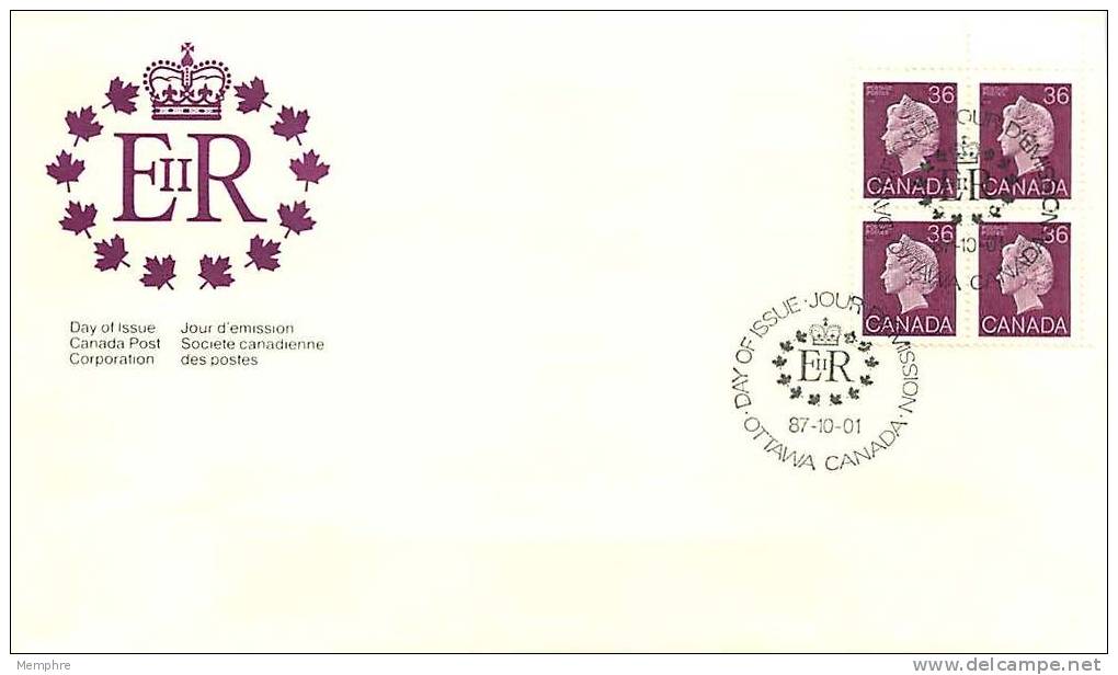 1987   Queen Elizabeth II 36&raquo; Definitive  Sc 926A  Blank UR Corner Block - 1981-1990